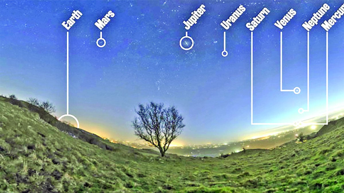 মিলবে ২০৪০ সালে!